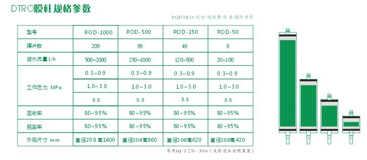 QQ截图20140227140755