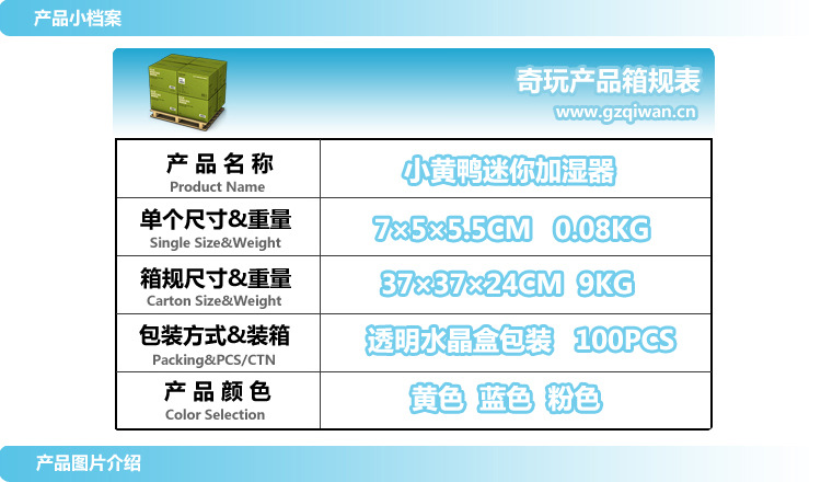 NEW 奇玩箱規最終表