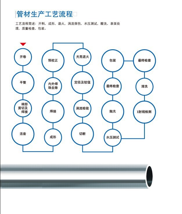 QQ图片20140711181737