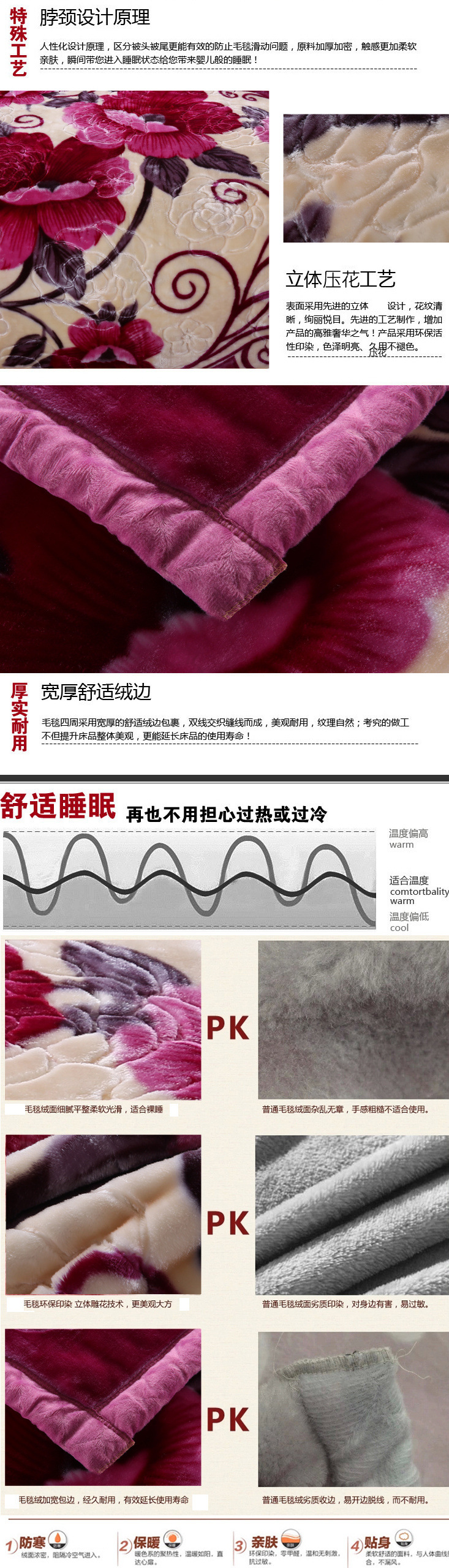 毛毯长图3
