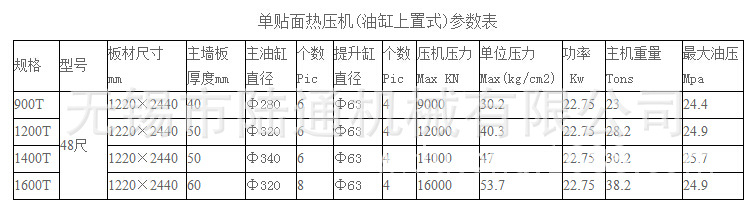 上置式单贴面压机