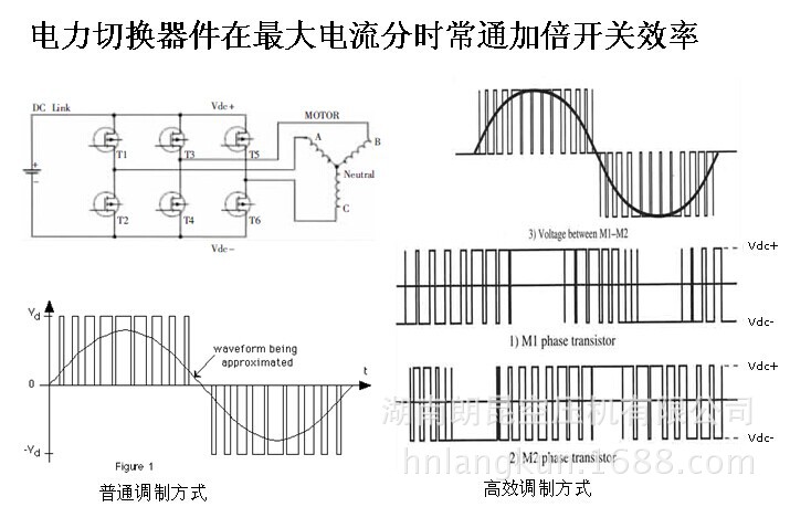 永磁变频PMVF-37详细7页