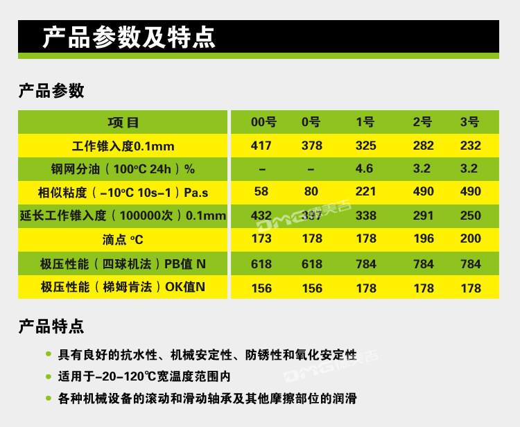 德美吉2号3号通用锂基润滑脂 工程机械润滑