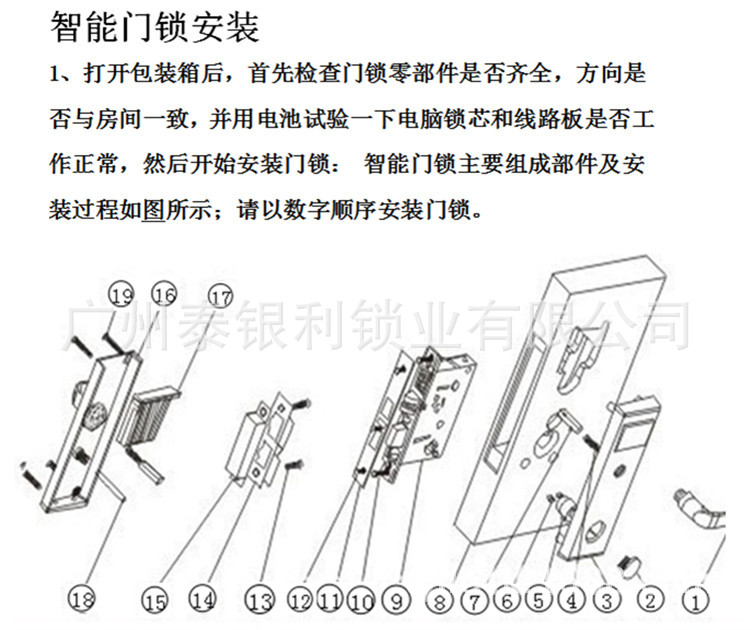 产地货源爱迪尔同款不锈钢201酒店磁卡感应刷卡门锁 智能