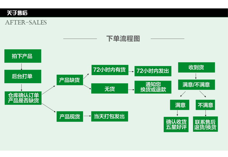 公司品牌-阿里巴巴_07