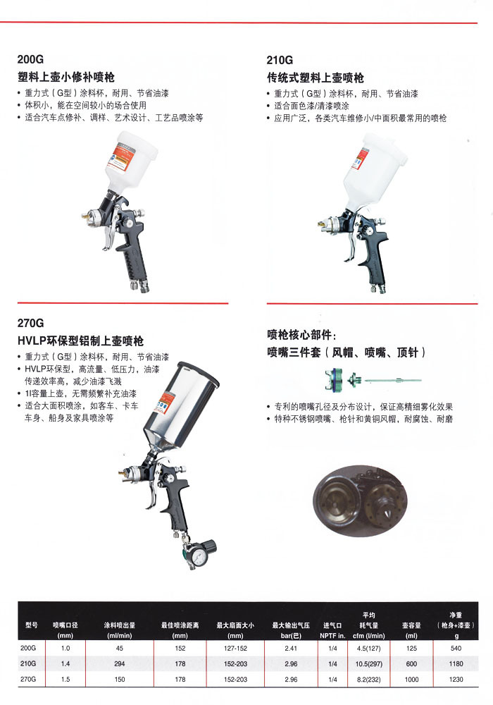 ingersoll rand英格索兰210g 迷你喷枪 重力式喷枪 气动上壶喷枪