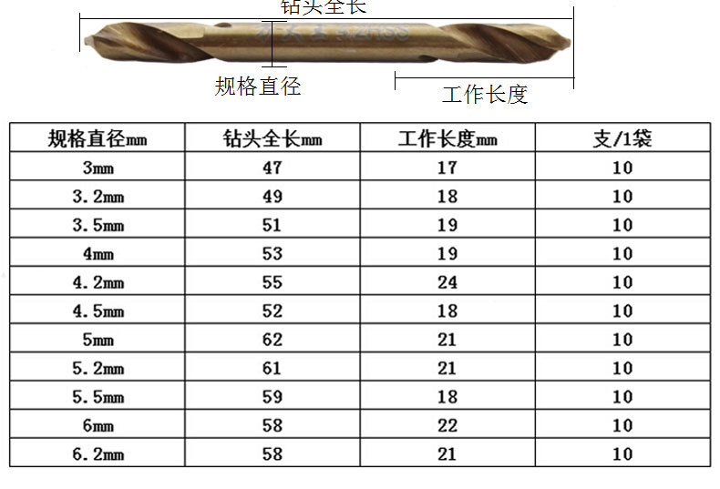 方大王工业级双刃麻花钻双头钻三角铁开孔钻头全磨含钴不锈钢开孔