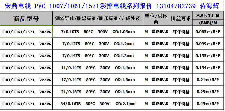 1007系列彩排線