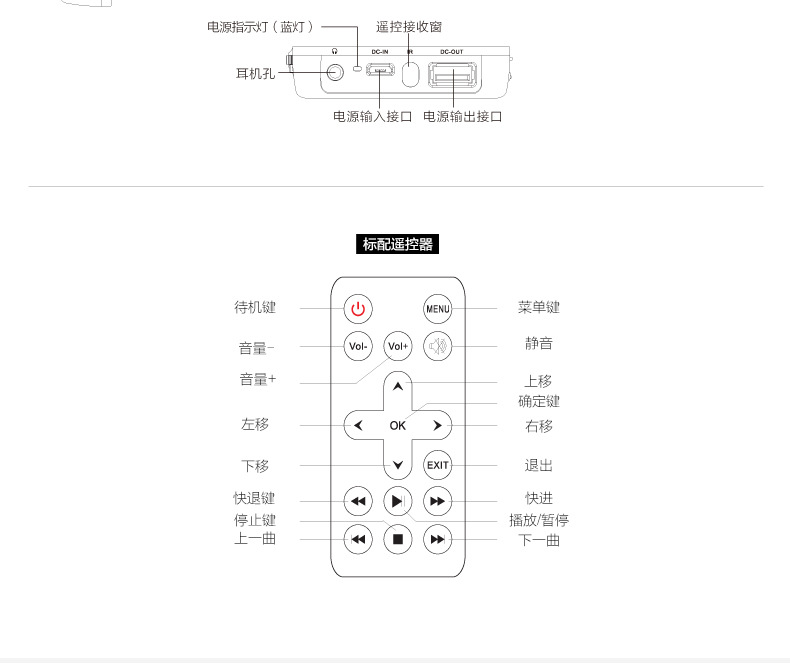 微型投影机W500详情内页_17