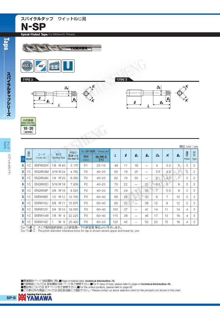 YAMAWA英制螺旋丝攻