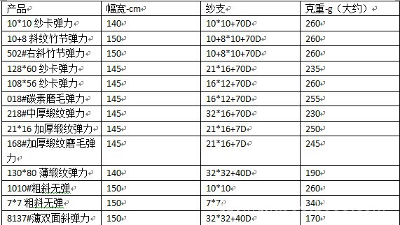 QQ圖片20141029142331