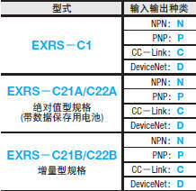 EXRS-C1-N-1