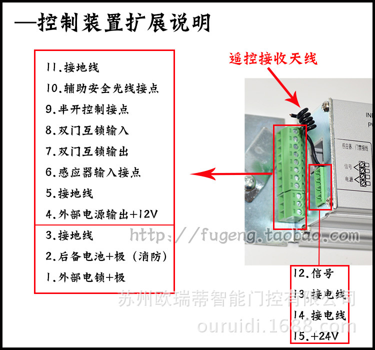 特价松下通用自动门机组/自动门控制器/感应门控制器/自动门配件