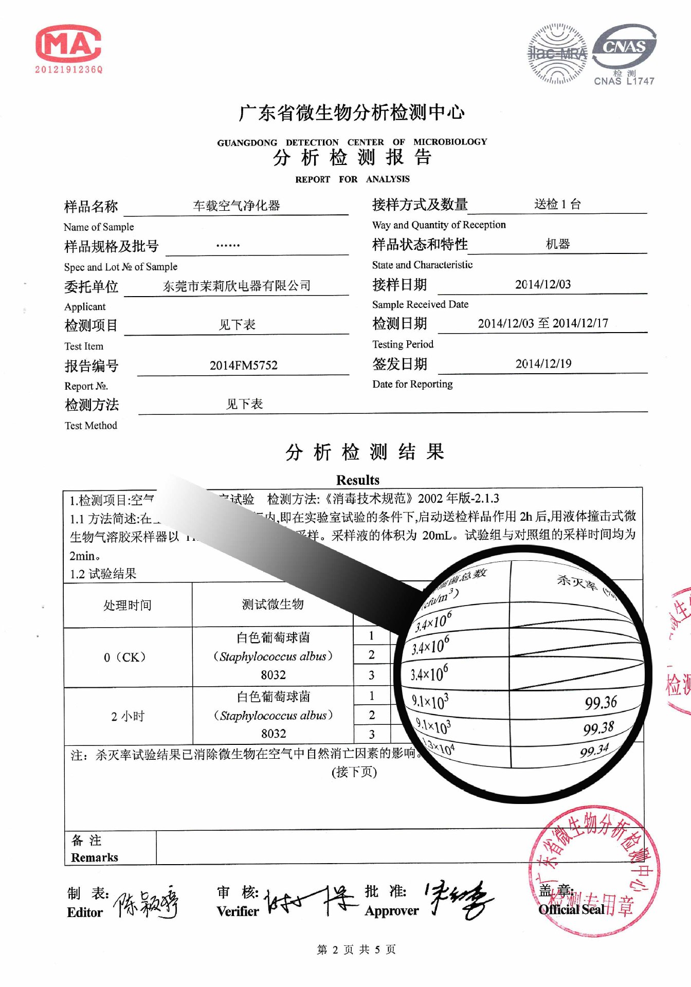 茉莉欣空气净化器白色葡萄球菌去除率检测