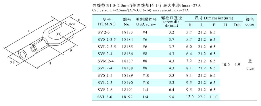 四邦SV尺寸002