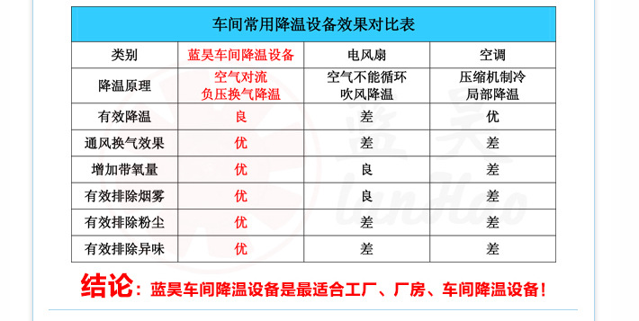优势1-07