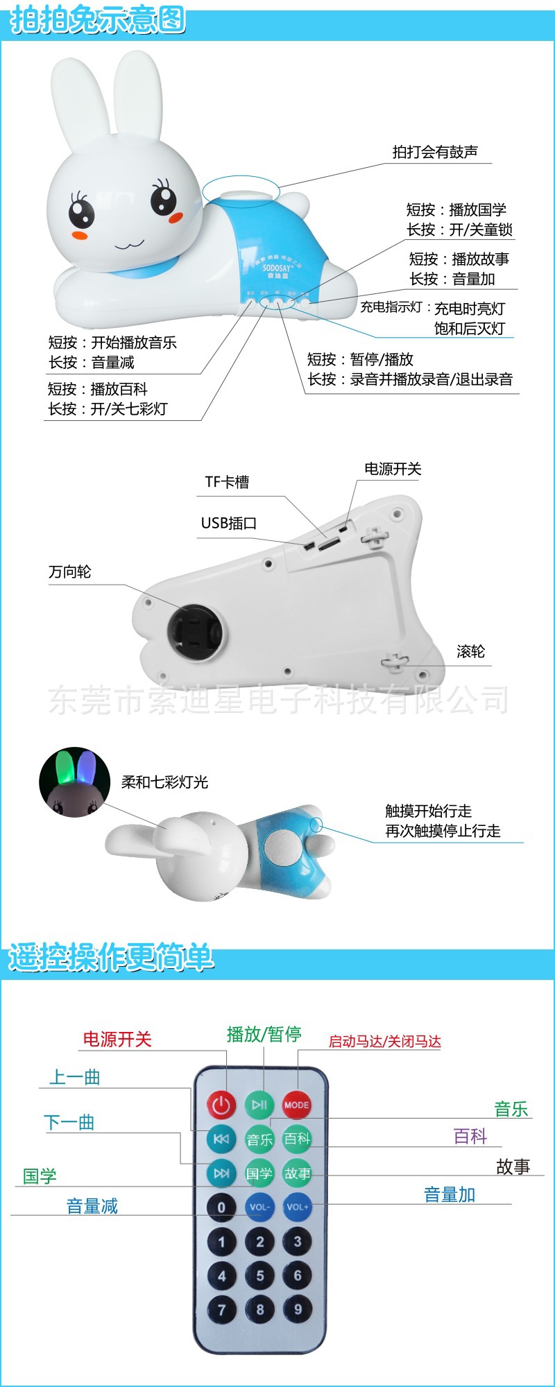 拍拍兔详情图整个