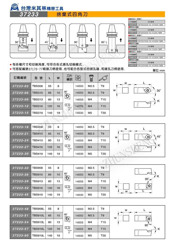 37233舍弃式四角刀