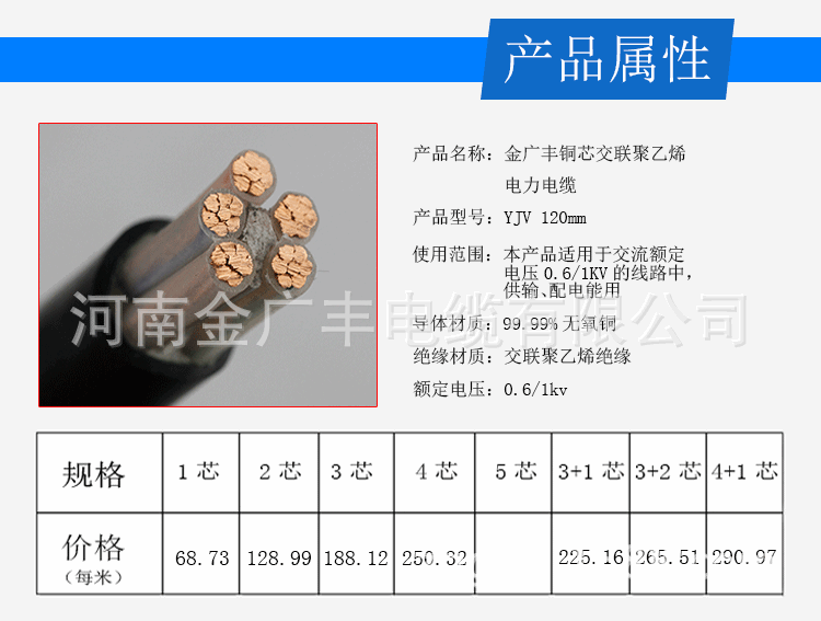 頁麵詳情120_01