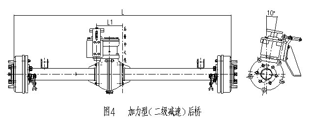 三轮摩托车后桥专业术语及参数