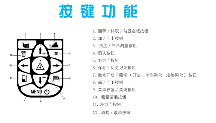 100米邁測測距機