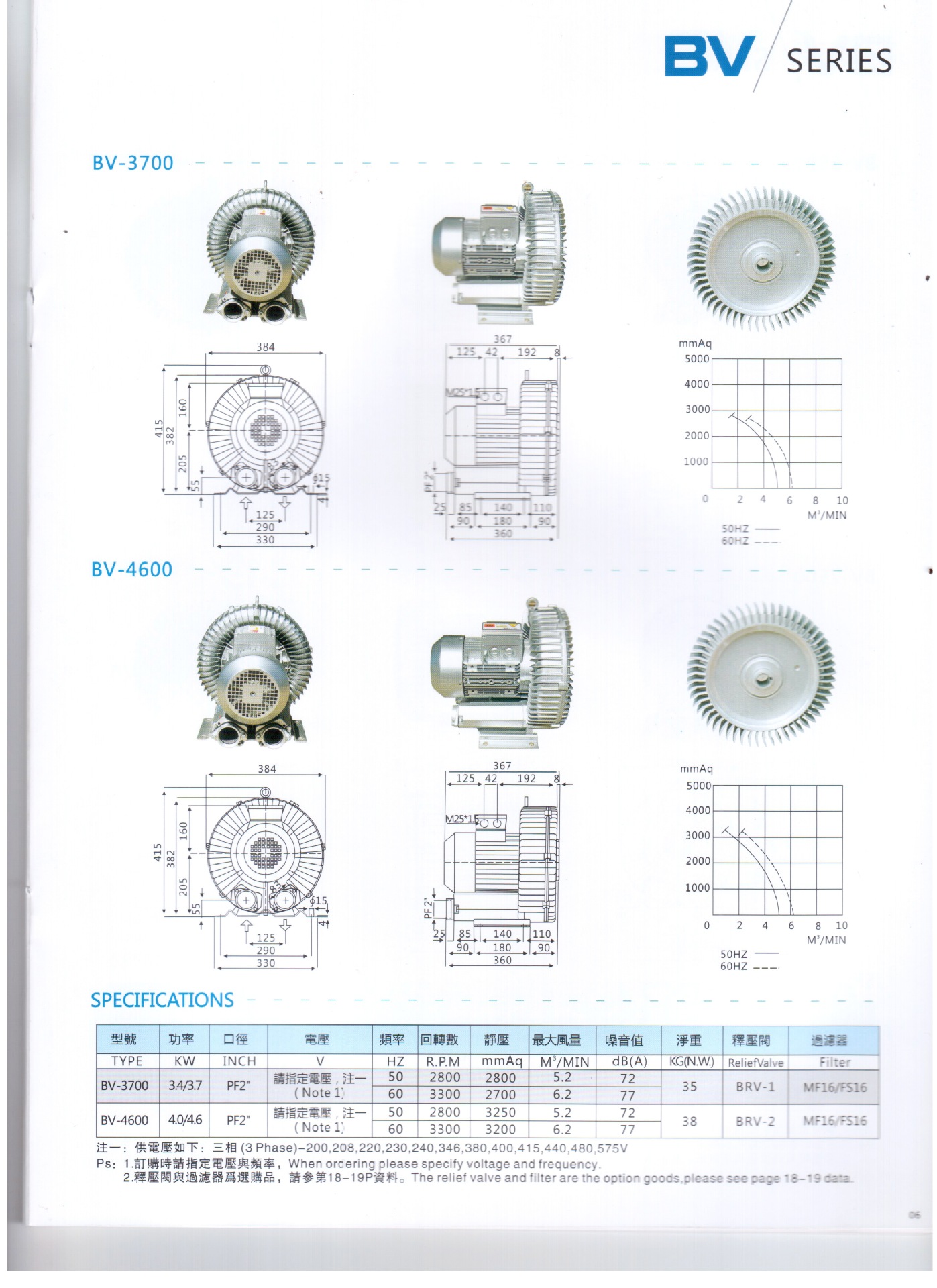 扫描时间 2014-3-28 9-42 (3)