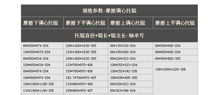 摩擦调心参数模板_01