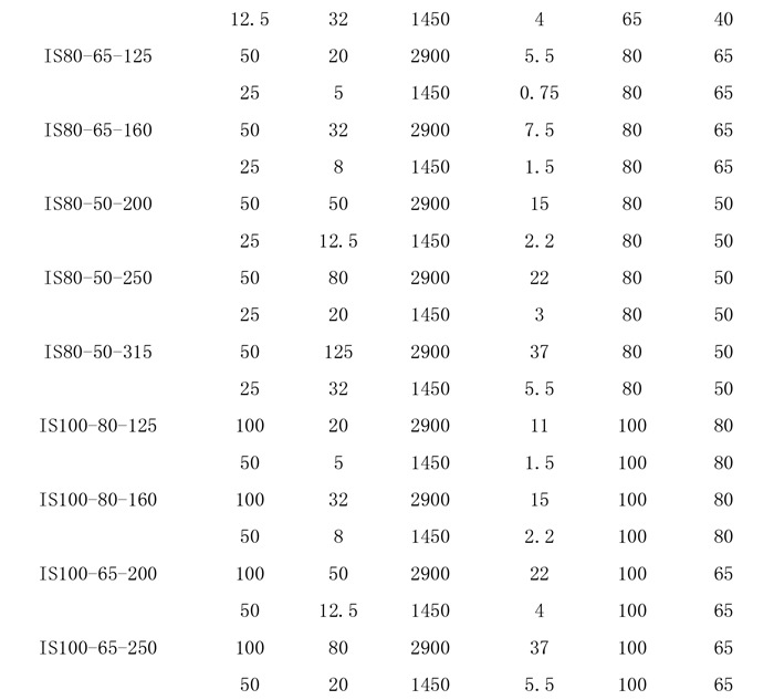 1 柴油机离心泵 (4)