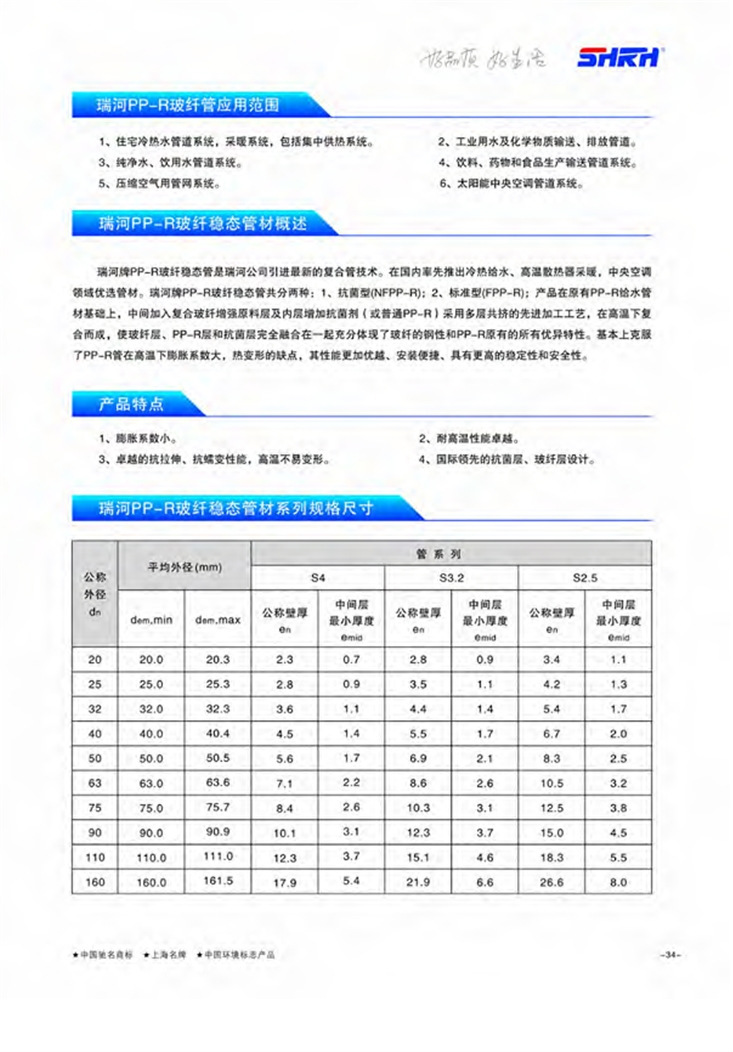 厂家(产地 上海瑞河 公称外径 20~32 用途 自来水管 壁厚(mm)