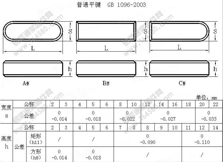 大量供应优质平键gb1096a型b型c型平键 半圆头平键非标平键