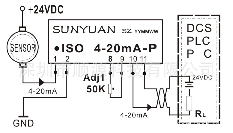 ISO4-20mA-P应用图