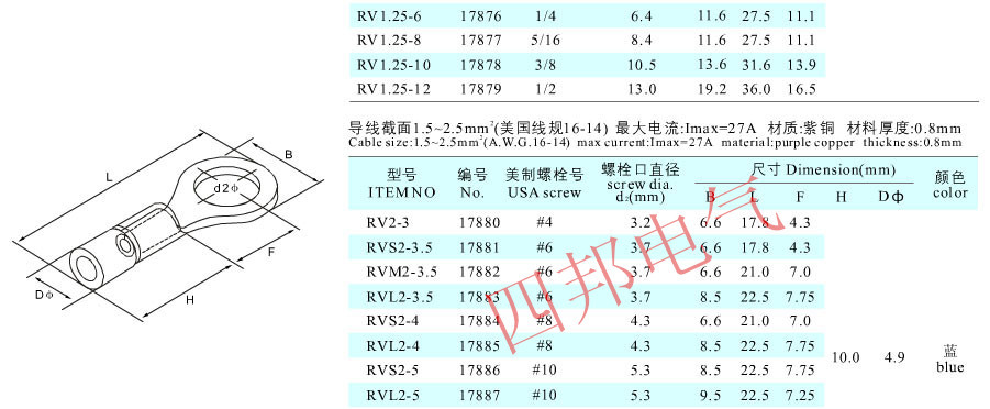 RV圓形絕緣端頭02_副本