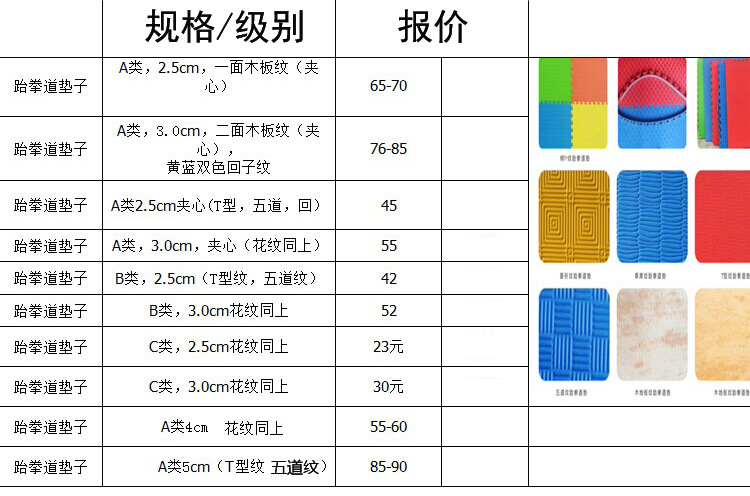 道垫尺码