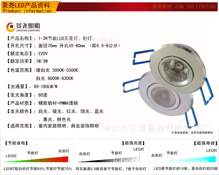 1W天花灯说明