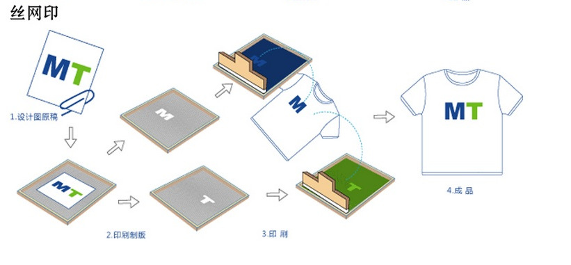 QQ截图20121202153406