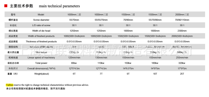 QQ截图20140524132500