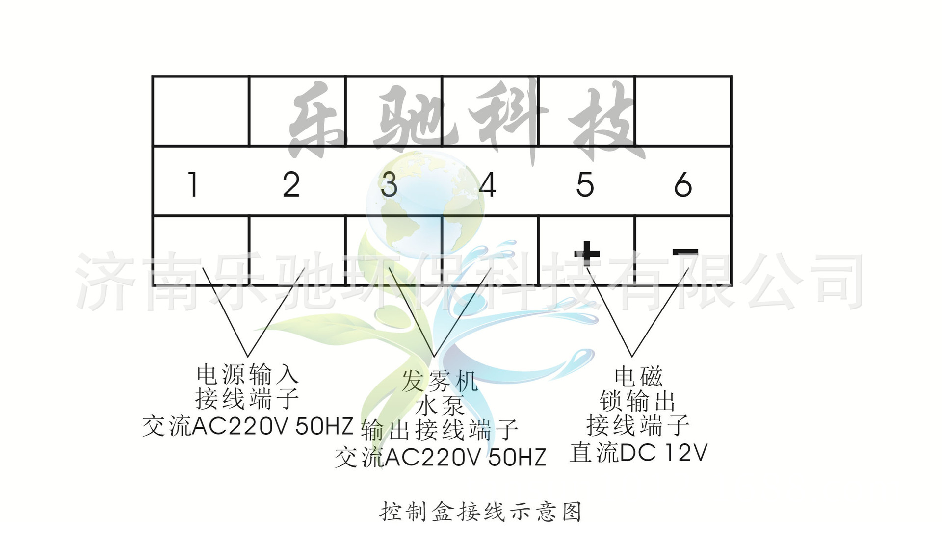 接线图a