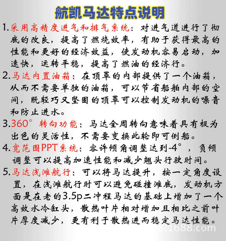 说明