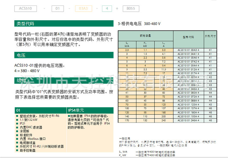 ABB510尺寸