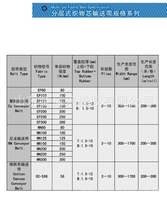 分層式織物2