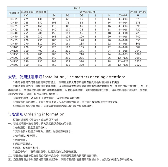 19_02  襯氟調節閥