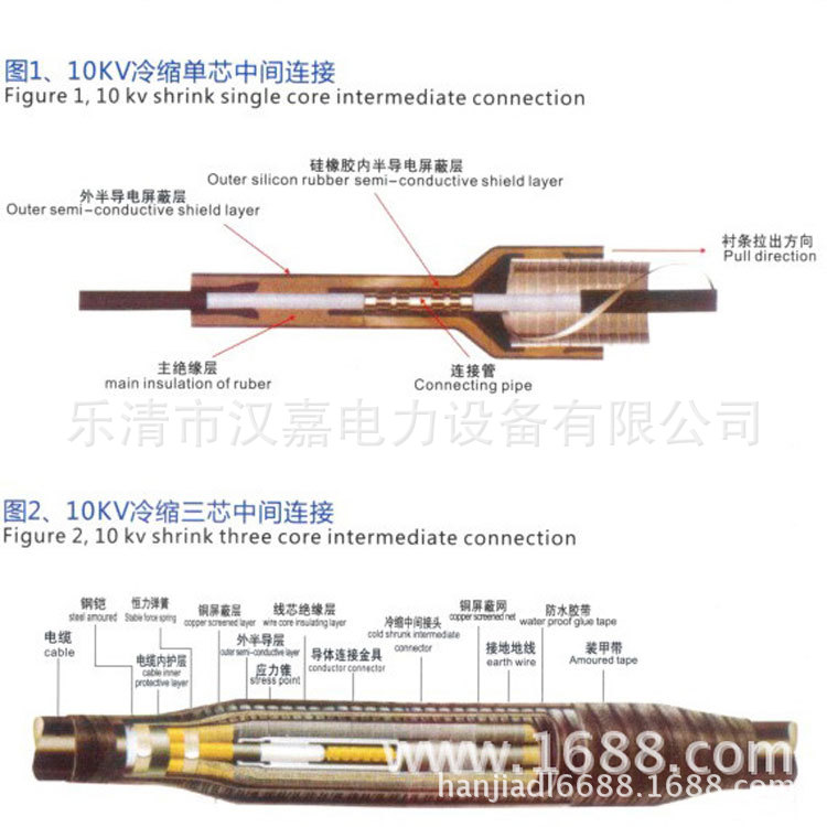 供应12kv冷缩电缆单芯中间接头 12kv绝缘冷缩电缆单芯中间连接管