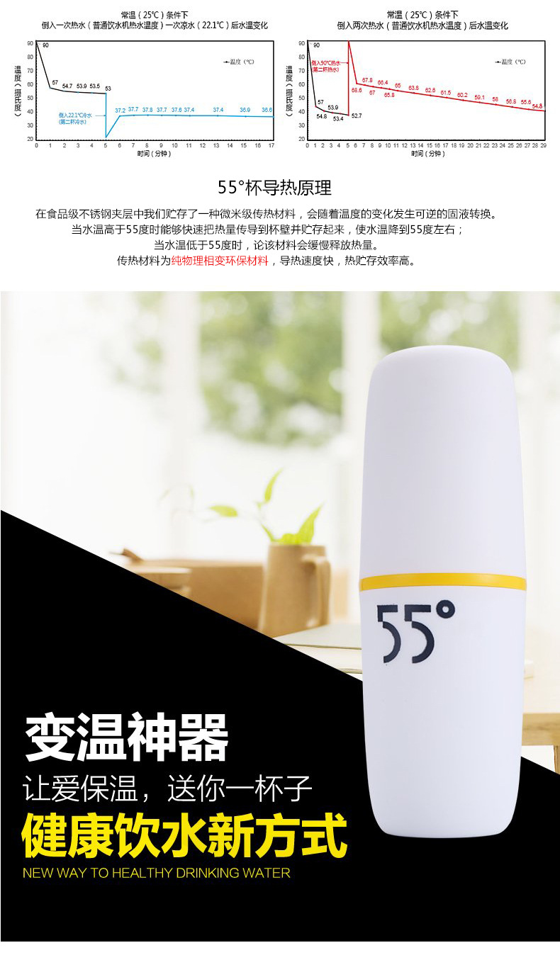 55度杯子 新款不锈钢保温杯 双层快速降温杯 义乌创意礼品批发