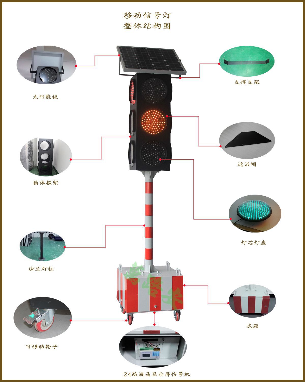 新款可移动式交通安全信号灯 钣金材质 质量优越