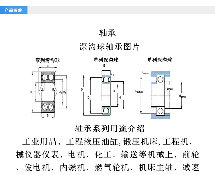 【厂家直销】环保圆形深沟球轴承 优质耐用直线轴承定做轴承 批发