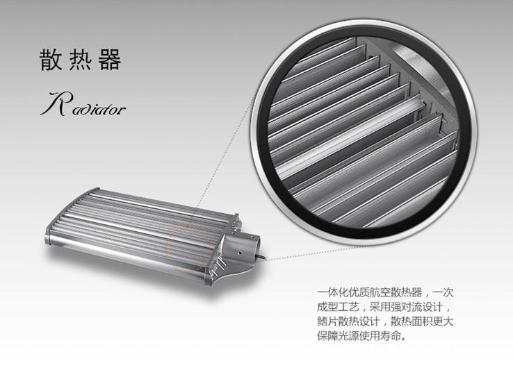 LED路灯-质保期内免运费 高品质普瑞140W LE