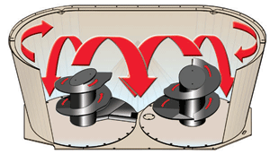 12立方搅拌未意图