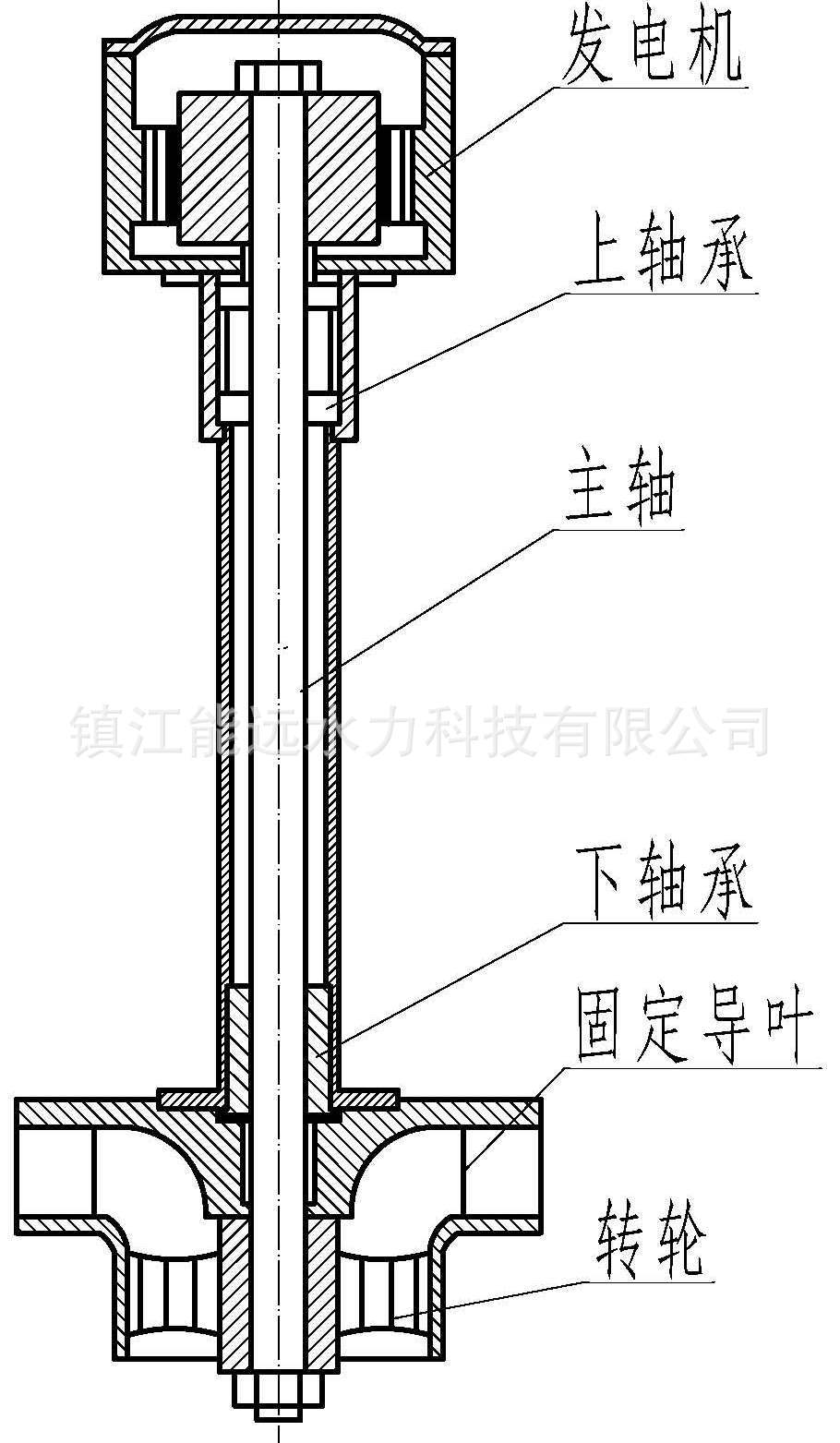 asemble chinese