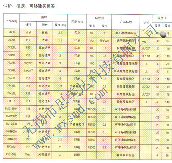 QQ截图20140104232355_副本