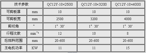 QC12Y-10个板